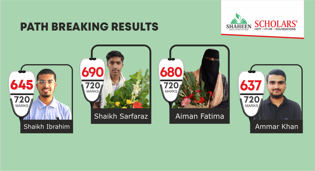 Our NEET Results